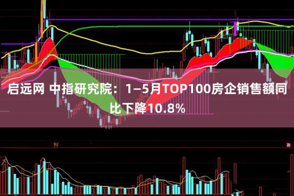 启远网 中指研究院：1—5月TOP100房企销售额同比下降10.8%